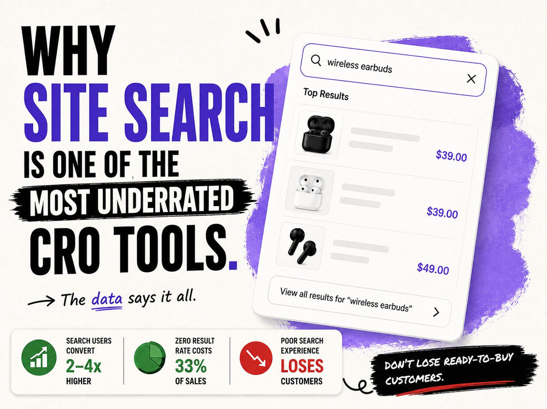 Why Site Search Is One of the Most Underrated CRO Opportunities in Ecommerce