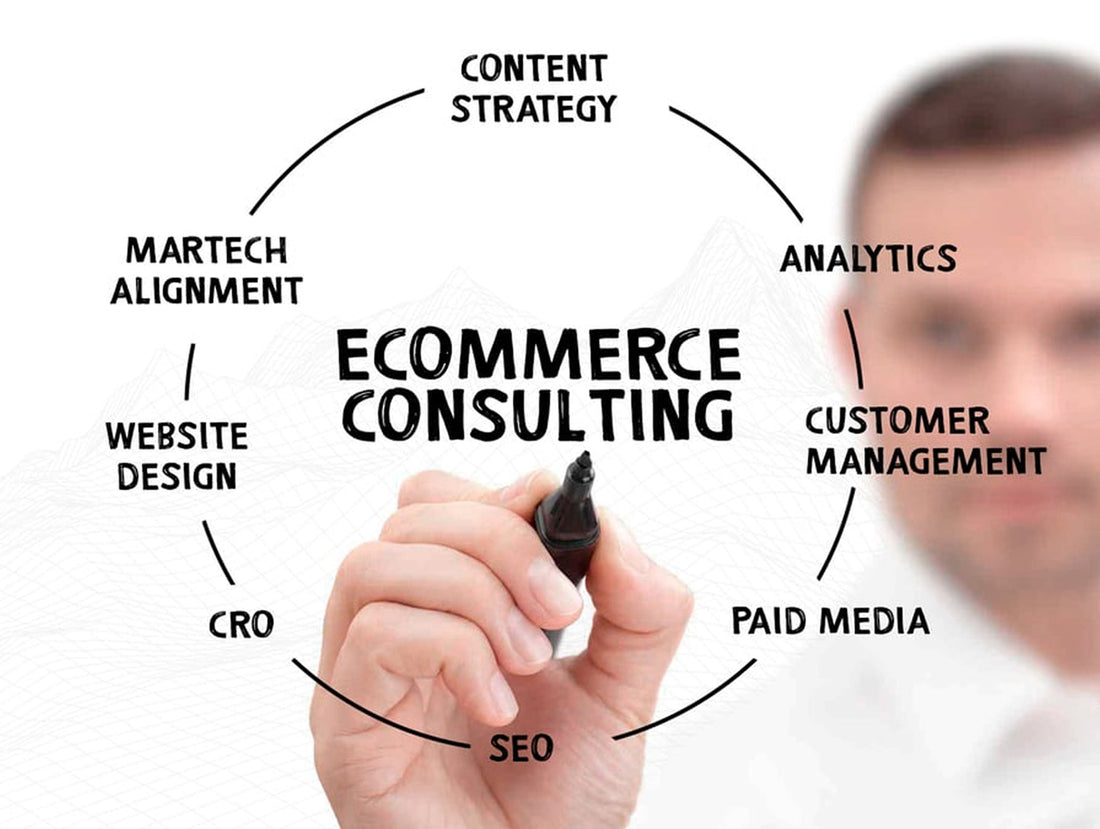 E-commerce Consultant: Cost, Benefits & ROI Explained