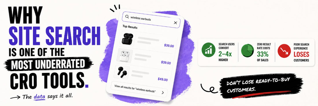 Why Site Search Is One of the Most Underrated CRO Opportunities in Ecommerce