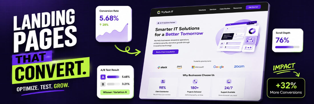 Landing Page Optimization Tools in 2026: The Complete Guide to Higher Conversions