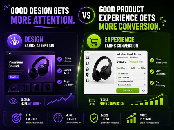 Good Design Vs Good Product Experience
