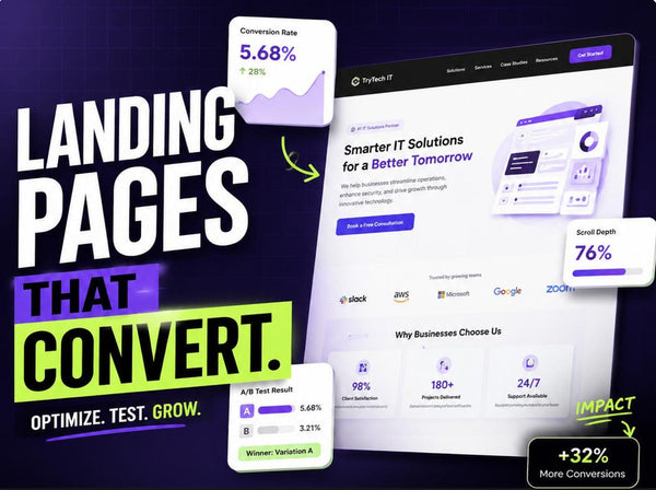 Landing Page Optimization Tools in 2026: The Complete Guide to Higher Conversions