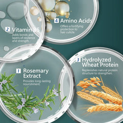 Nutra Therapy Shampoo